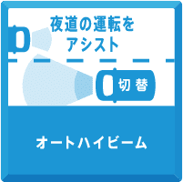 オートハイビーム